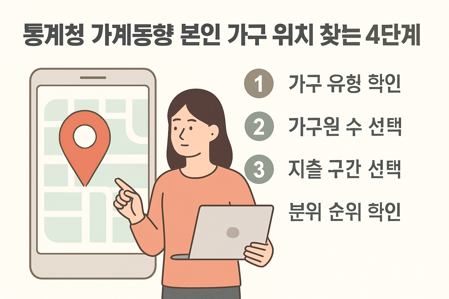 통계청 가계동향 본인 가구 위치 찾는 4단계